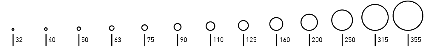 Durchmesser aquatherm energy blue